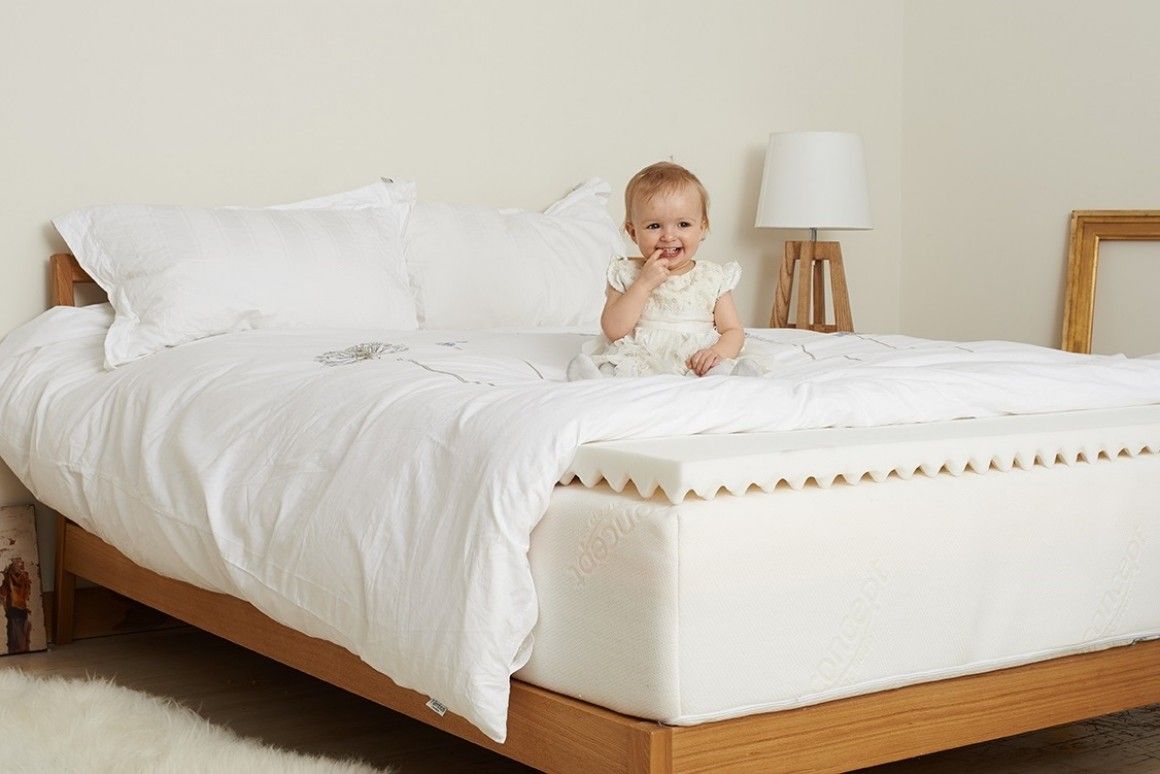 How to Find Best Suited Beds and Mattresses for Your Home?