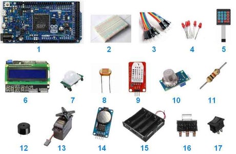 Electronic Components