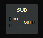 Description of Elements Used: ​SUB- Subtraction Function