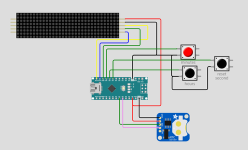 Matrix Display Clock With Arduino Nano : 4 Steps - Instructables