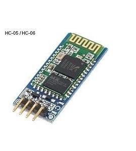 ASCII Character Low Battery Warning