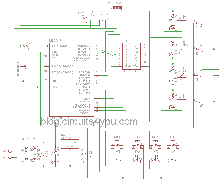 GSM Based Home Automation