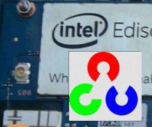 Machine View and Clouds Connectiing on Edison