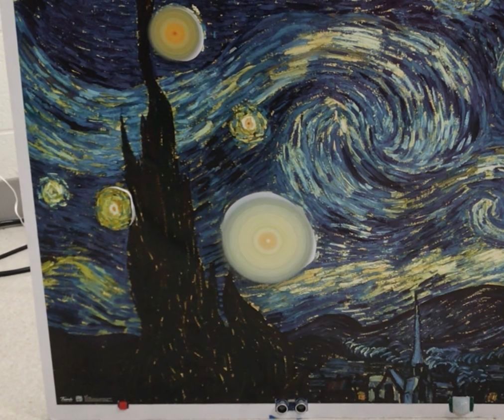 Starry Night by Vincent Van Gogh With Spinning Stars