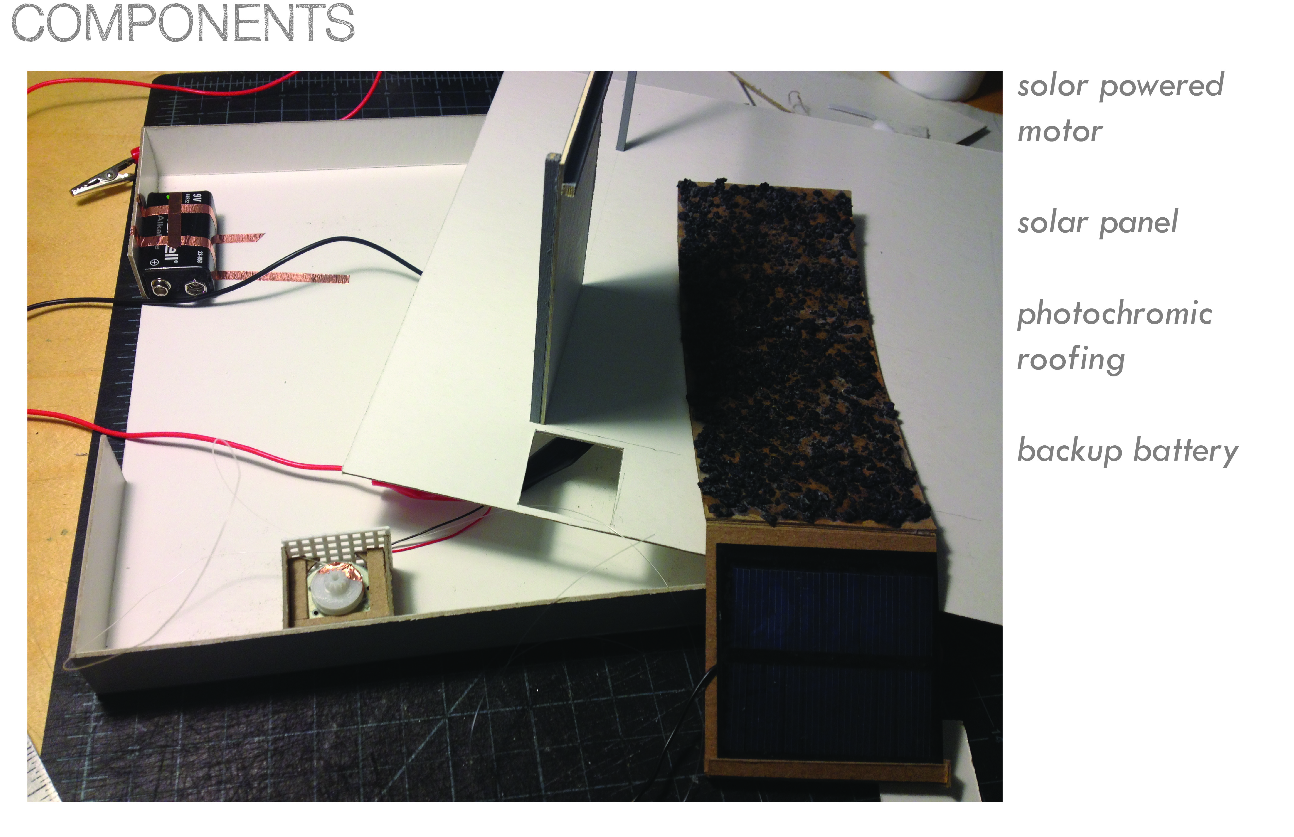 Shading/Deployable Architecture : 9 Steps - Instructables