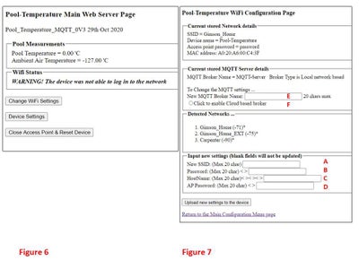 Configuration Server (Access Point)