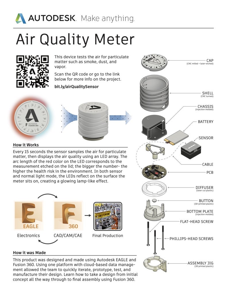 Air Quality Sensor: Concept to Production : 9 Steps (with Pictures ...