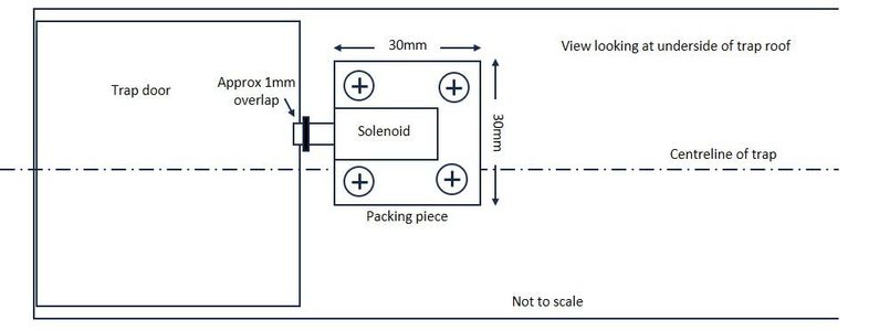 Prepare and Mount the Electronic Trigger Release