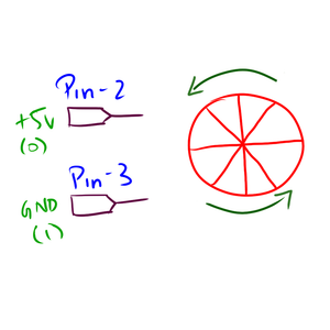 How Does L293D Works?