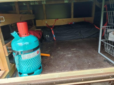 Internal Areas and Loading It Up