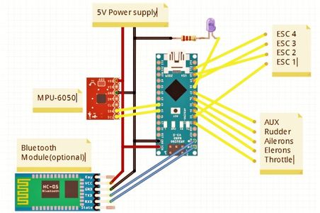 How to Build a Rc Drone and the Transmitter Using Arduino : 11 Steps ...