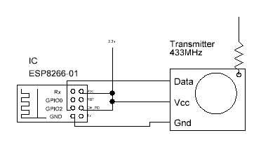 Home Automation With ESP8266 and 433 MHz Switches