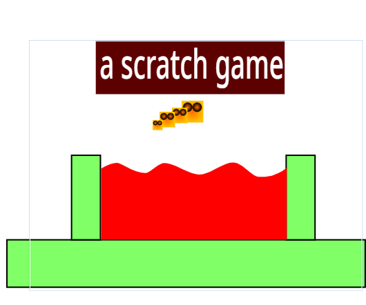 Making a Scratch Game
