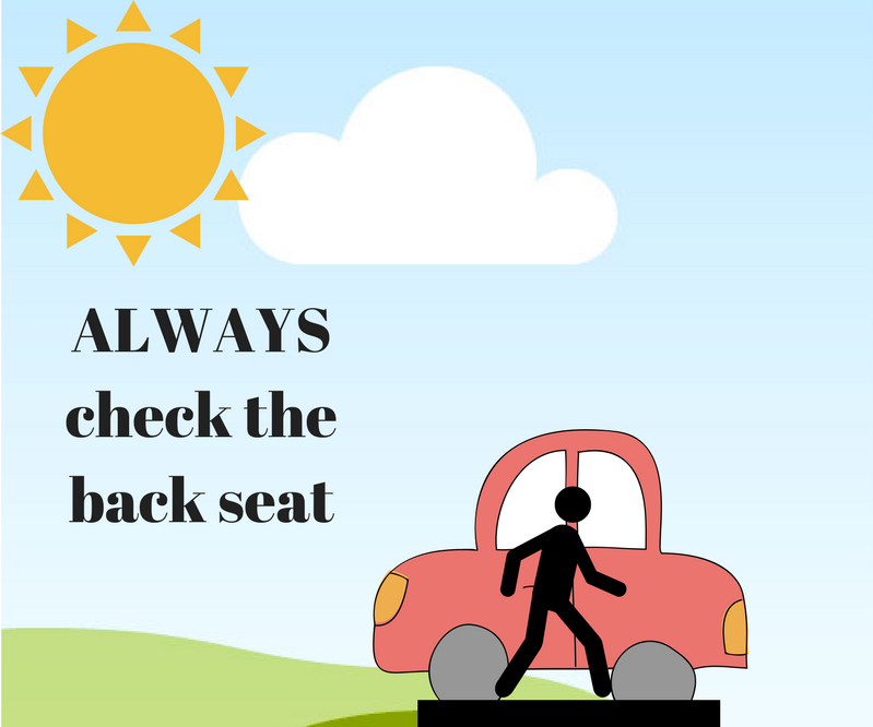 "Hot-Car Death" Alarm System