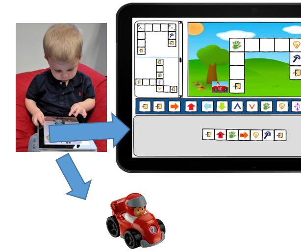 A Touch Game to Teach Programming Concepts to Children : 4 Steps ...