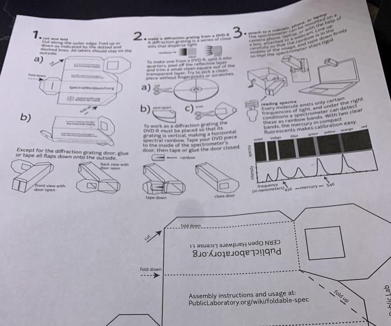 Espectrógrafo