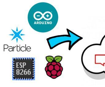Communicating Data with Arduino