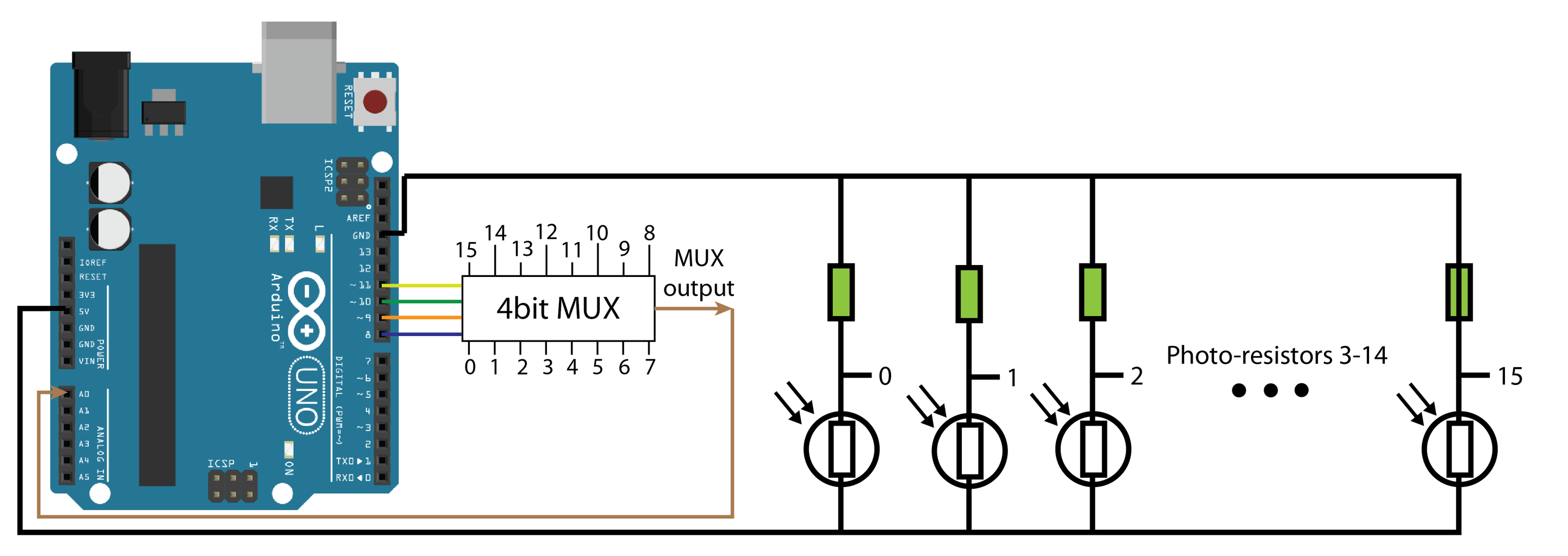 Selecting the Right Sensor for Arduino Projects : 7 Steps (with ...