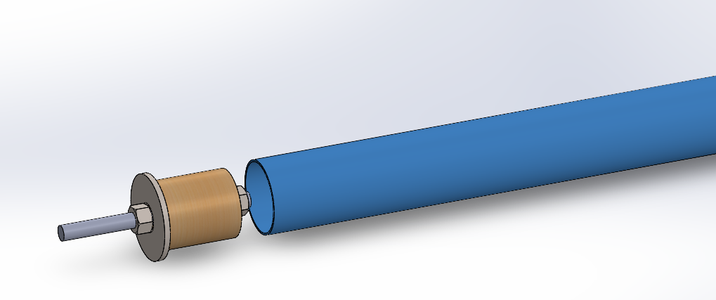 Design of Sub-systems