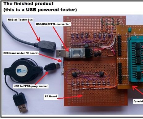 Renegade-i (Programmable IC Tester That Feels Like the Real Thing)