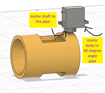 The Shooting Mechanism