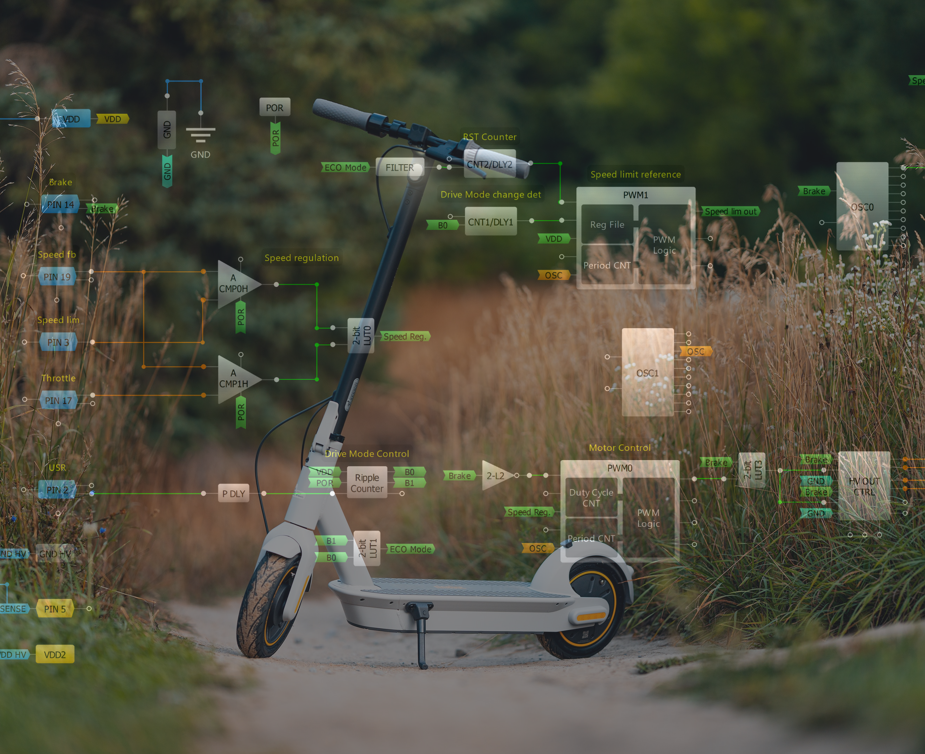 Electric Scooter Controller