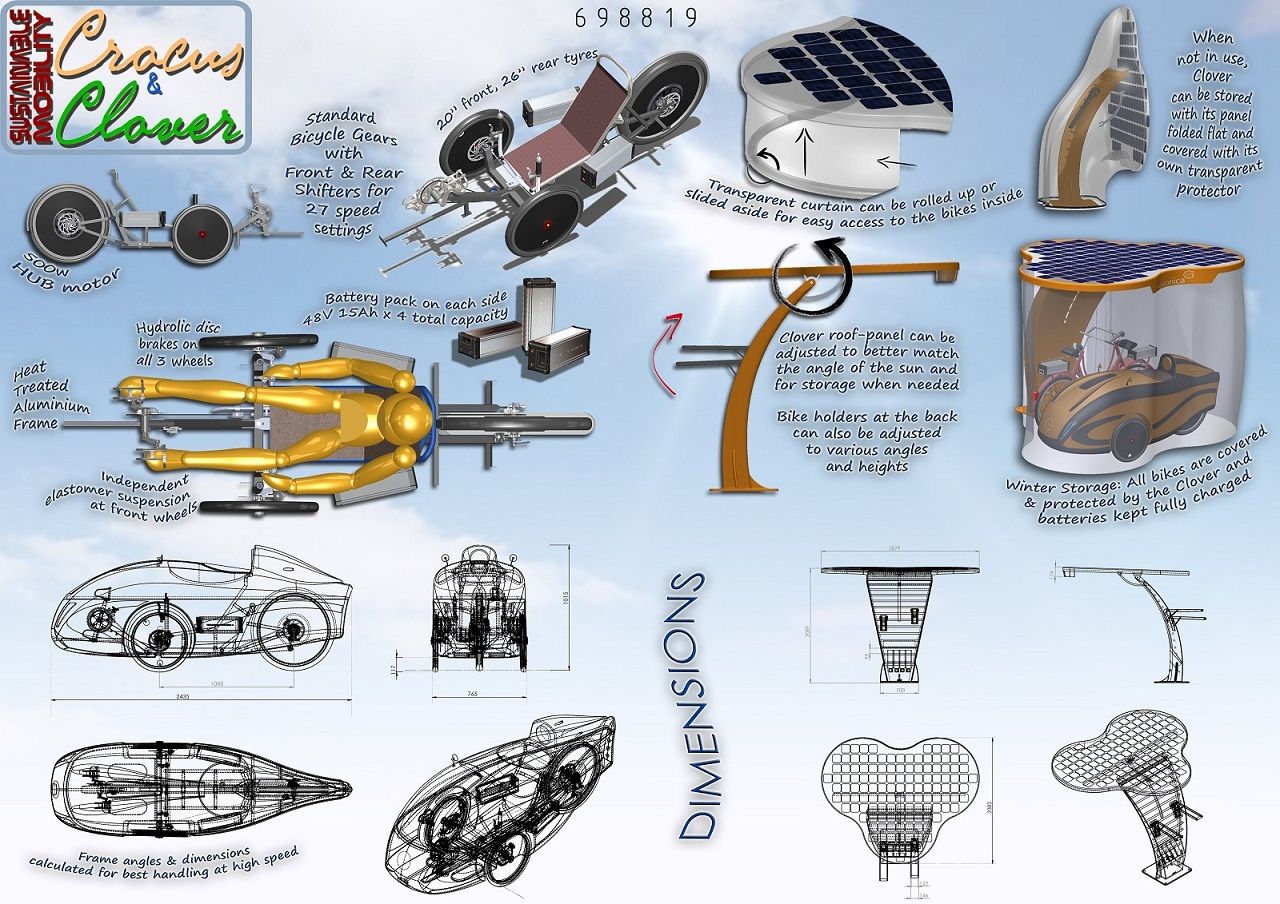 How Does a Velomobile Work: Unveil the Mystery