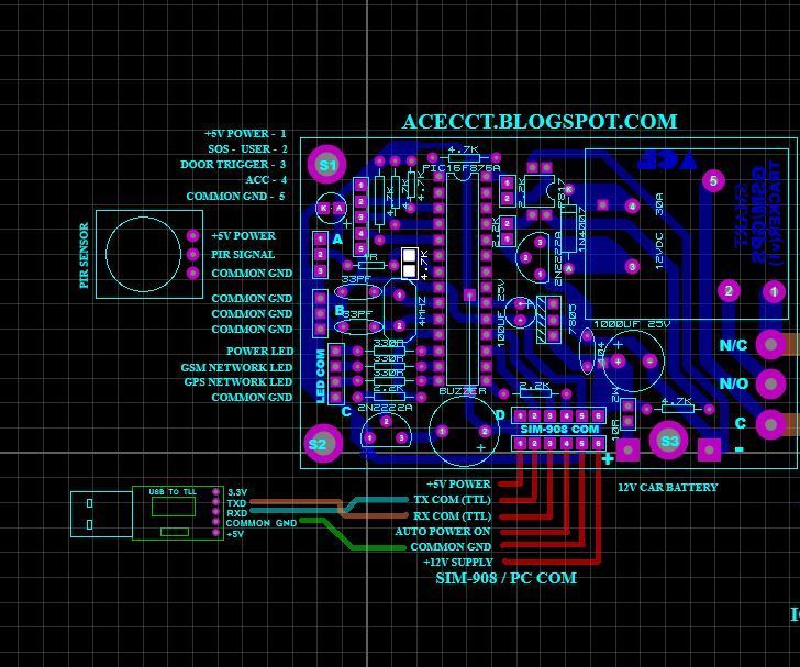 GSM/GPS VEHICLE GEOGRAPHICAL TRACKER
