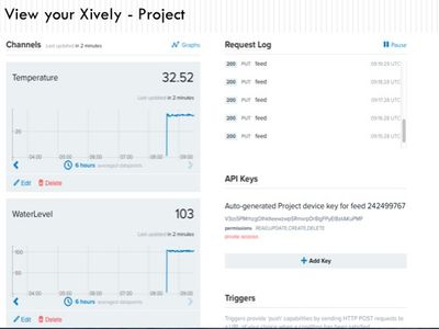 Fastest Way to Learn Arduino Microcontroller