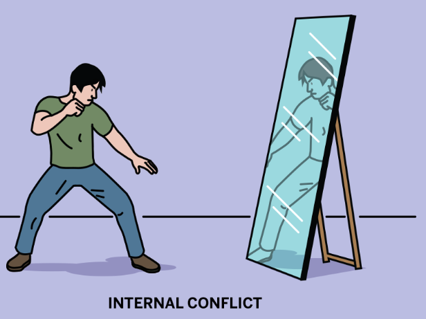 How to Solve Interna LConfilct Realz (by Me)