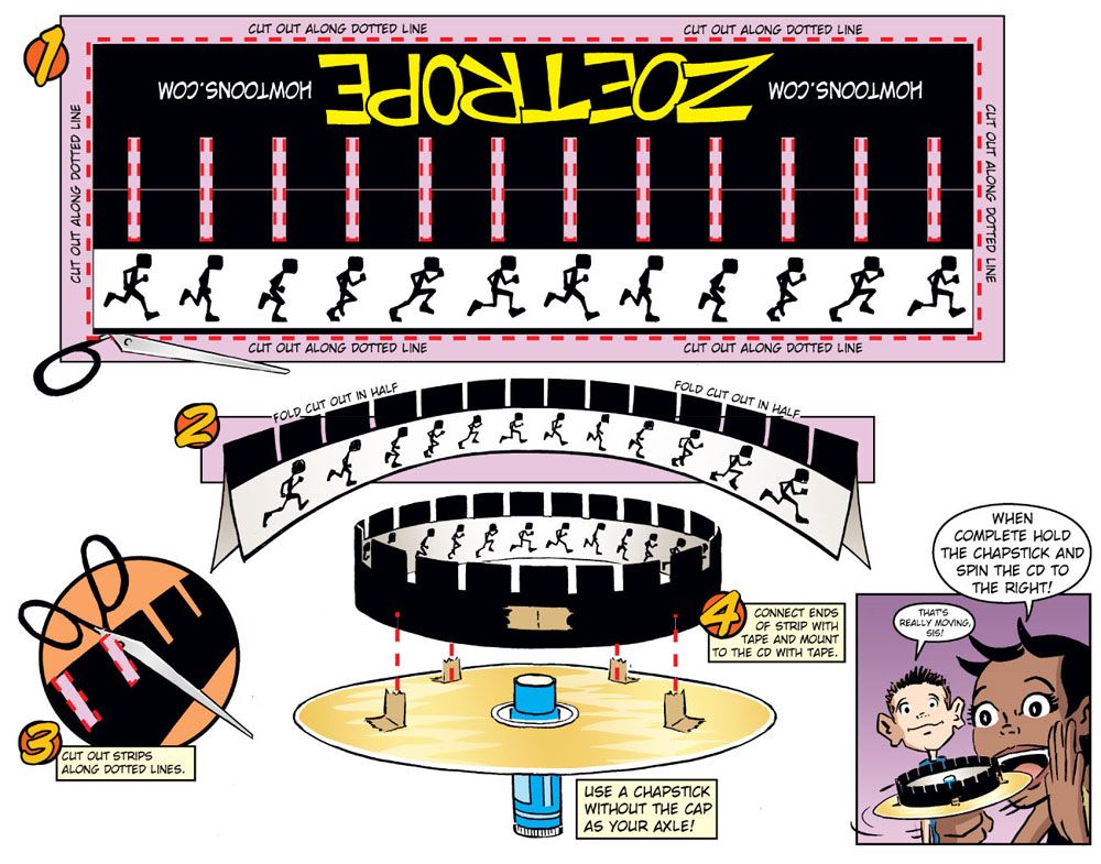 Zoetrope