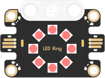 Sample Projects You Can Build