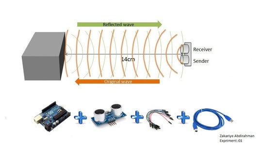 Distance Measurement Using Ultrasonic Sensor and Arduino : 4 Steps ...