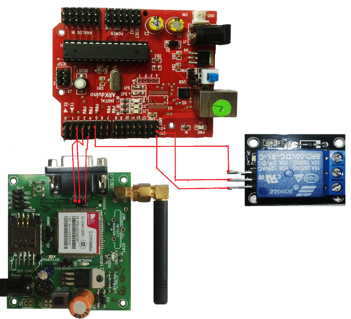 Home Control System : 5 Steps - Instructables