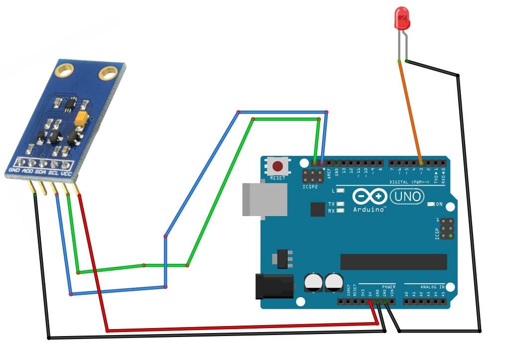 Circuit Circuit
