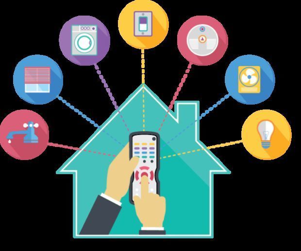 IR Home Automation Using Arduino