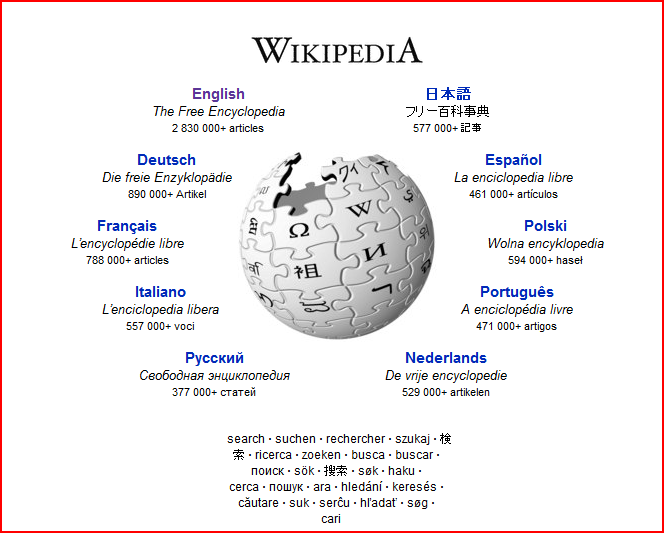 How to use Wikipedia!