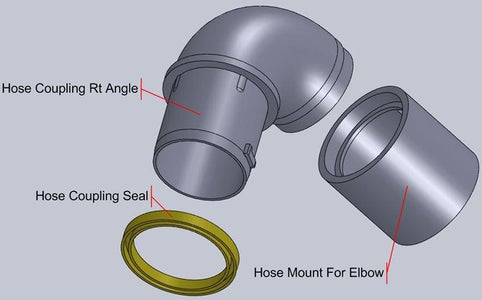 Upper Elbow