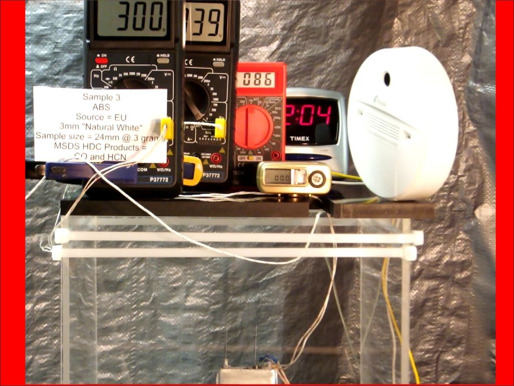 Is 3D Printing Safe? or  DIY Testing for HCN from ABS and Nylon 3D Print Material