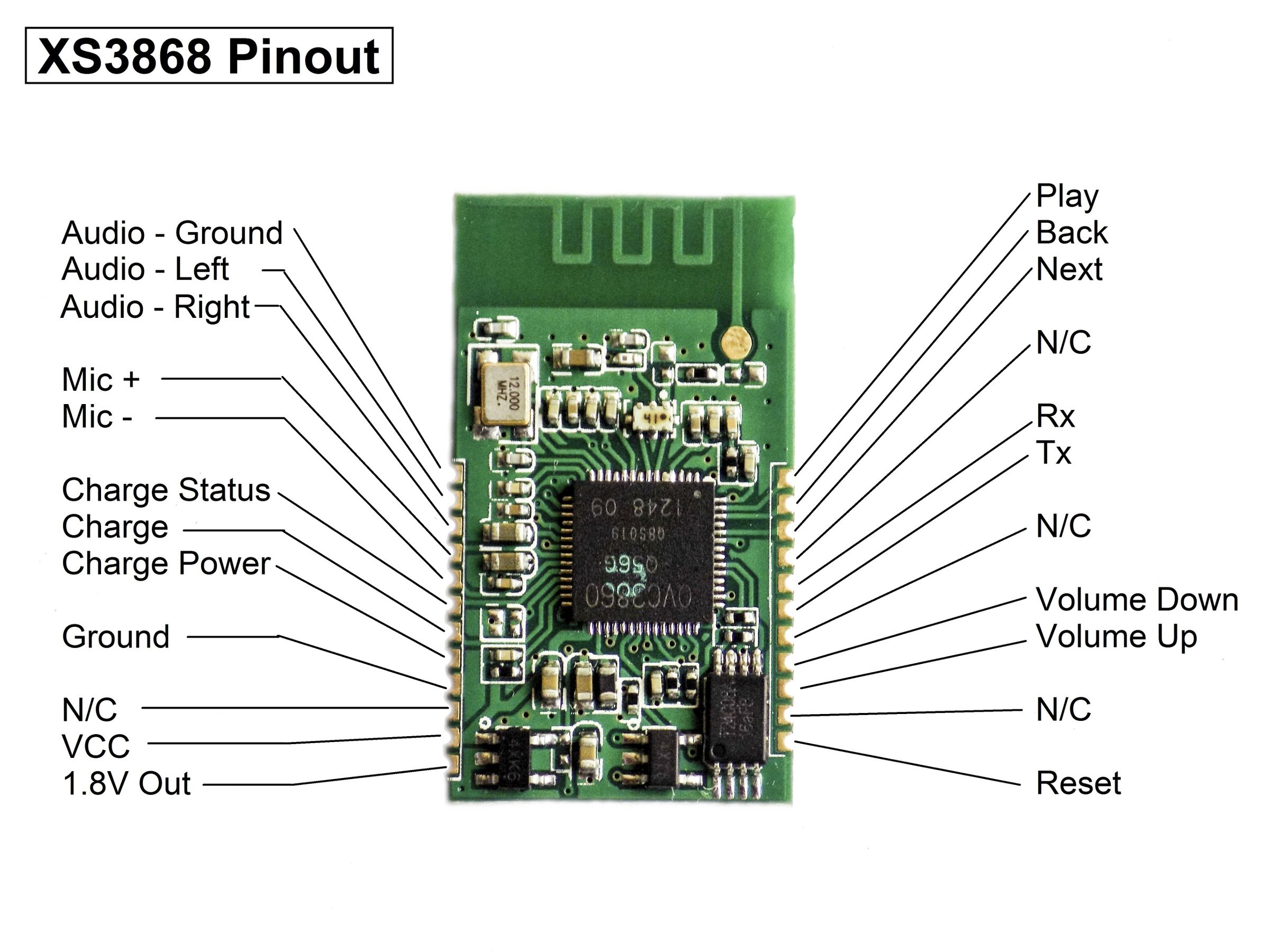 Change Bluetooth Headset/Speaker/Adapter's Name or Other Settings
