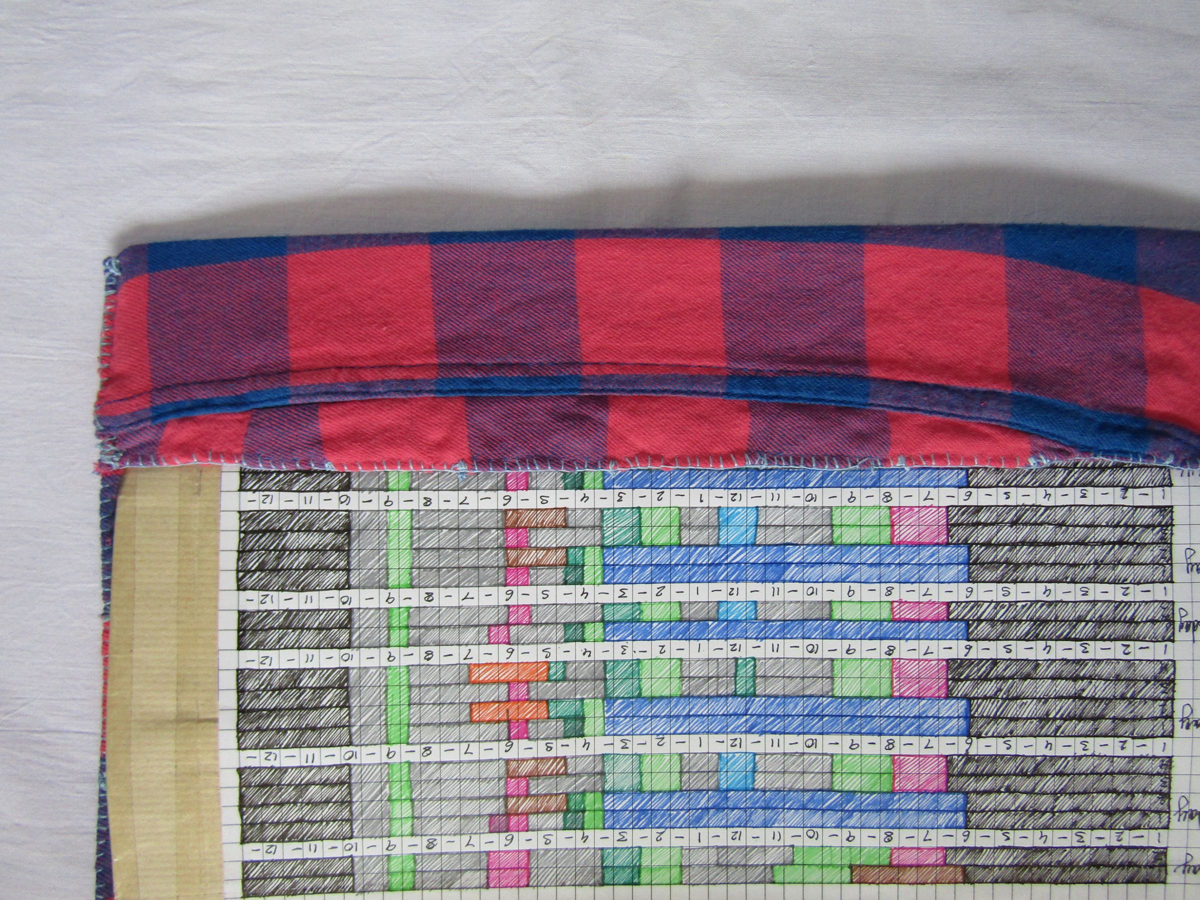 How to Make a Fabric Book Cover 10 Steps (with Pictures) Instructables