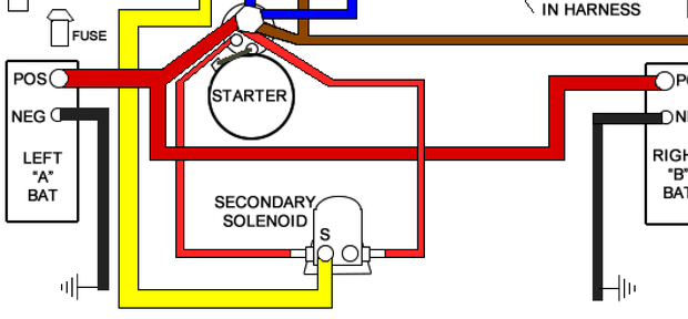 John Deere 3020 24v to 12v Conversion : 15 Steps (with Pictures