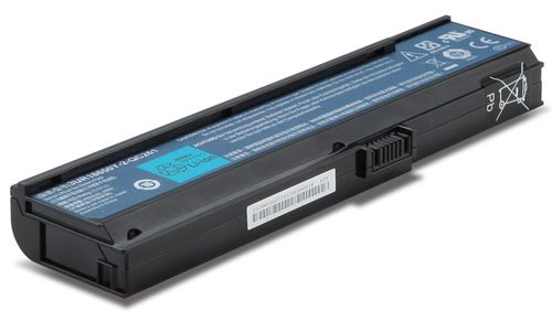 Finding the Laptop Batteries