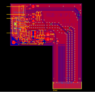 Background Information