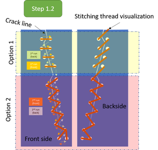 Step 1: Prepare the Chair for Stitching