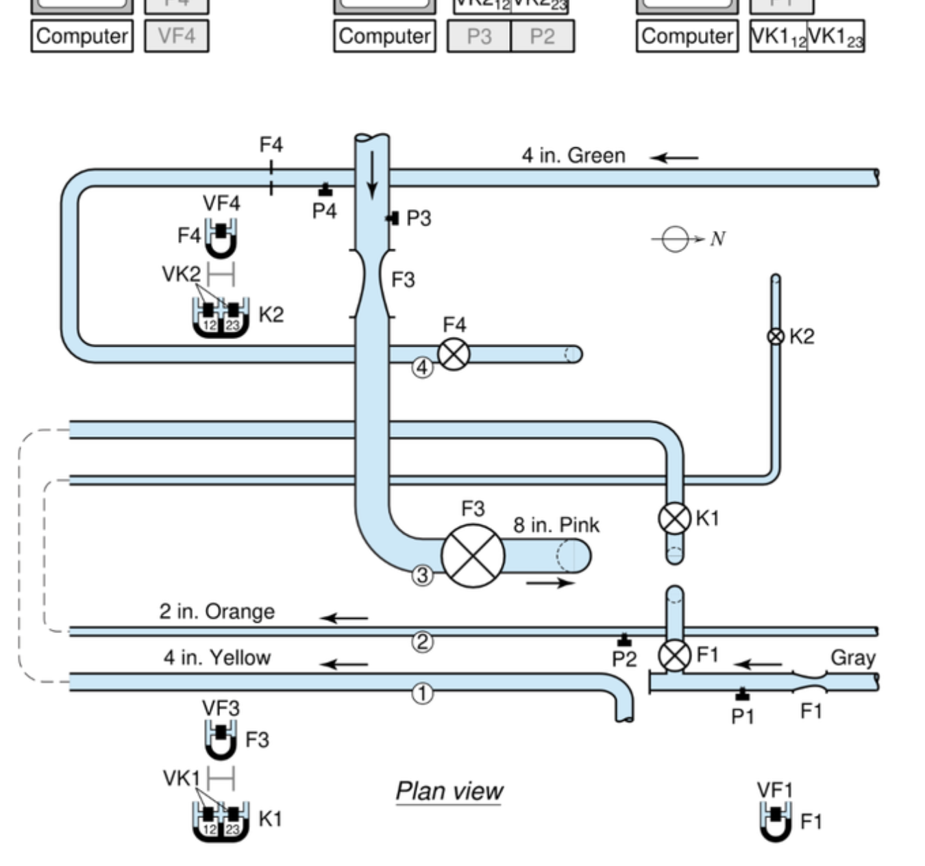 Lab 6 Partial