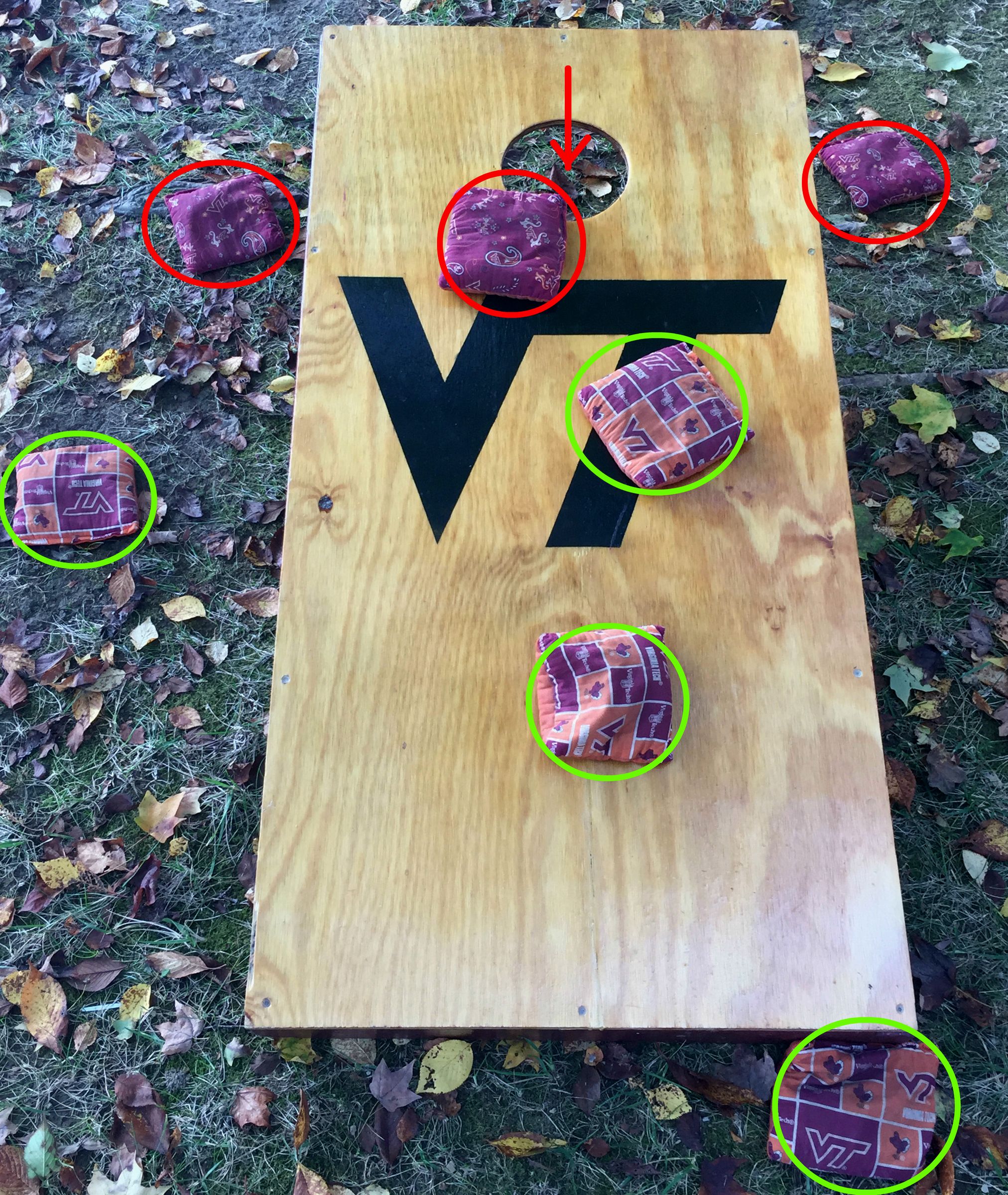 How to Play Cornhole : 6 Steps - Instructables