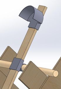3D-printed Parts
