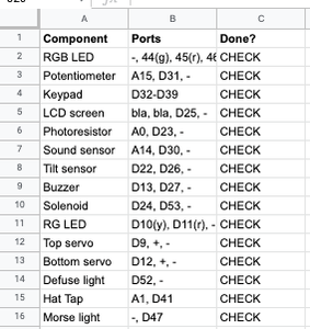 Plan Before Wiring Gets Out of Hand