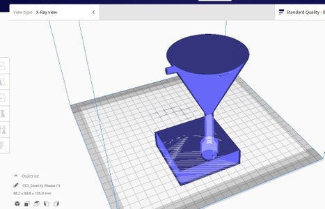 Design and 3d Printing
